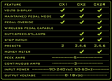 Critical CX1 G2